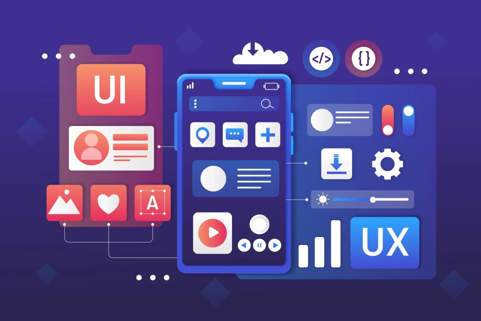 Ui Class Weekend UI/UX Classes in Bangalore: Working Professional's Ultimate ...